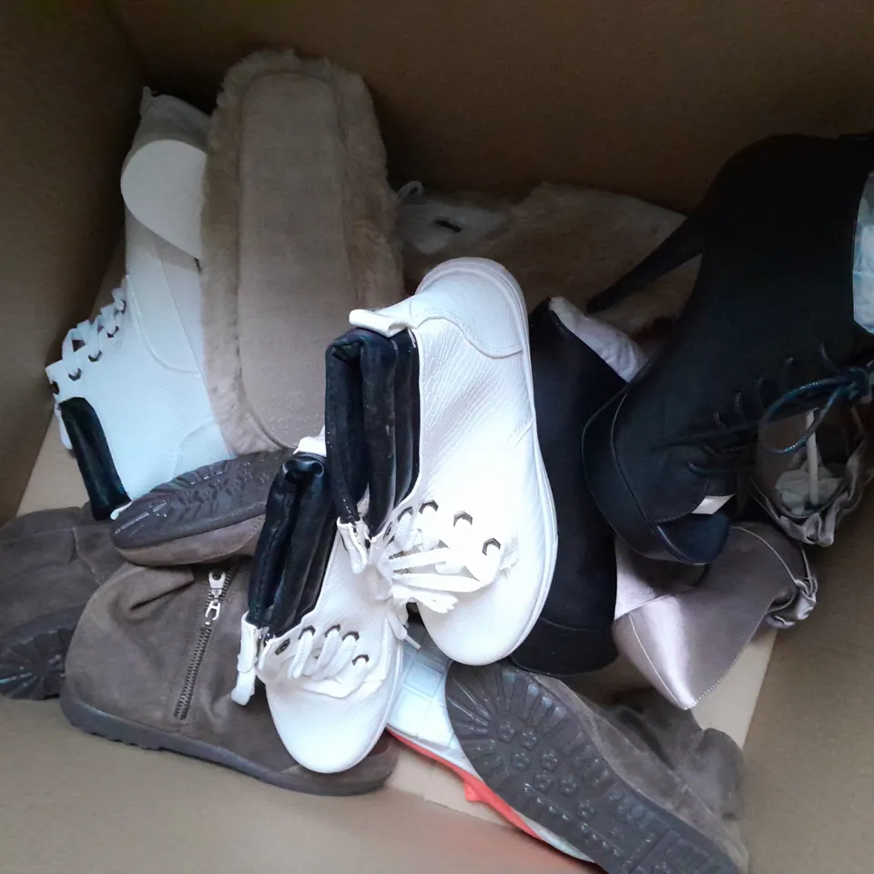 APPROXIMATELY 10 PAIRS OF ASSORTED WOMEN SHOES IN VARIOUS STYLES AND SIZES 