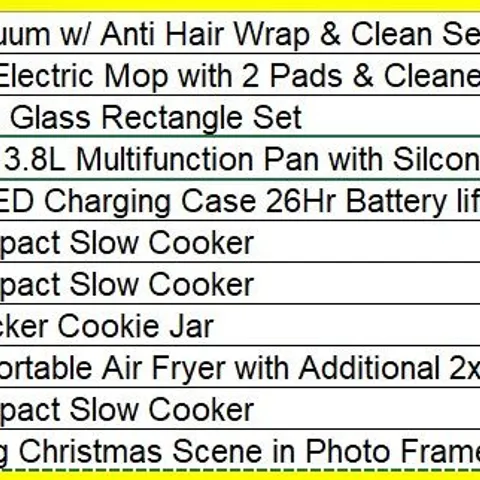 PALLET OF APPROXIMATELY 22 ASSORTED PRODUCTS TO INCLUDE; 