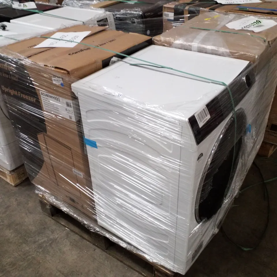 PALLET CONTAINING APPROXIMATELY 4 RAW ELECTRICAL ITEMS TO INCLUDE:
