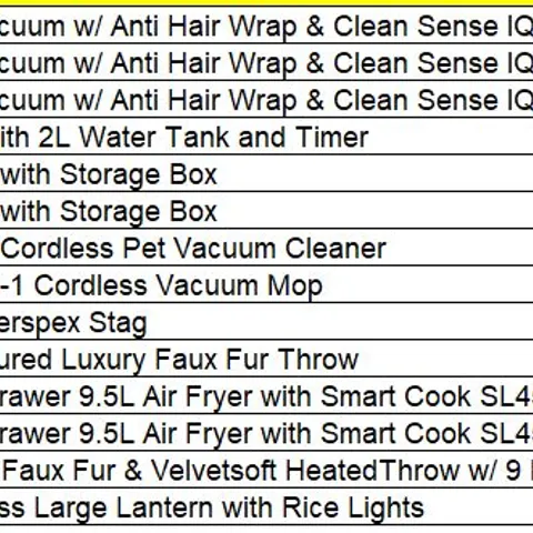 PALLET OF APPROXIMATELY 16 ASSORTED PRODUCTS TO INCLUDE; 
