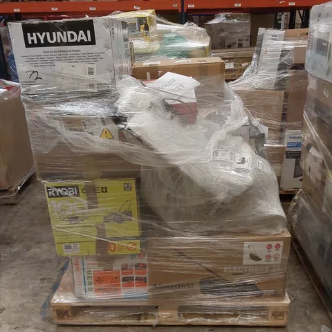 PALLET TO CONTAIN APPROX 18 CONSUMER GOODS AND PRODUCTS TO INCLUDE;