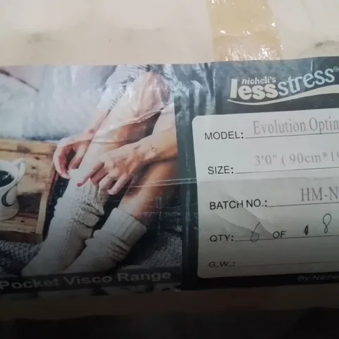 QUALITY BAGGED AND ROLLED NICHELI SINGLE MATTRESS 