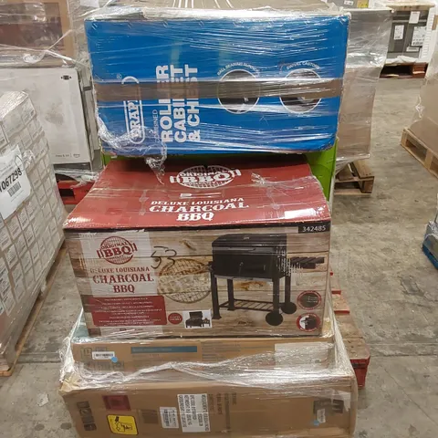 PALLET TO CONTAIN APPROX 6 CONSUMER GOODS AND PRODUCTS TO INCLUDE;
