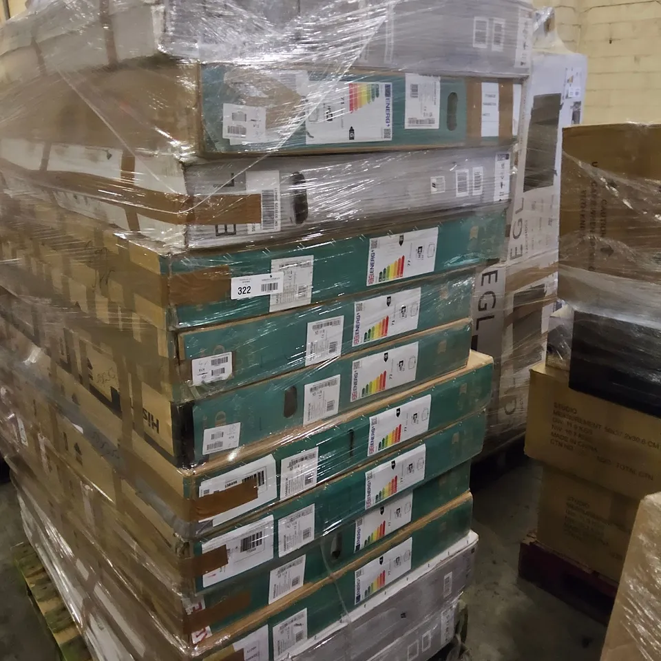 PALLET OF 13 ASSORTED TELEVISIONS