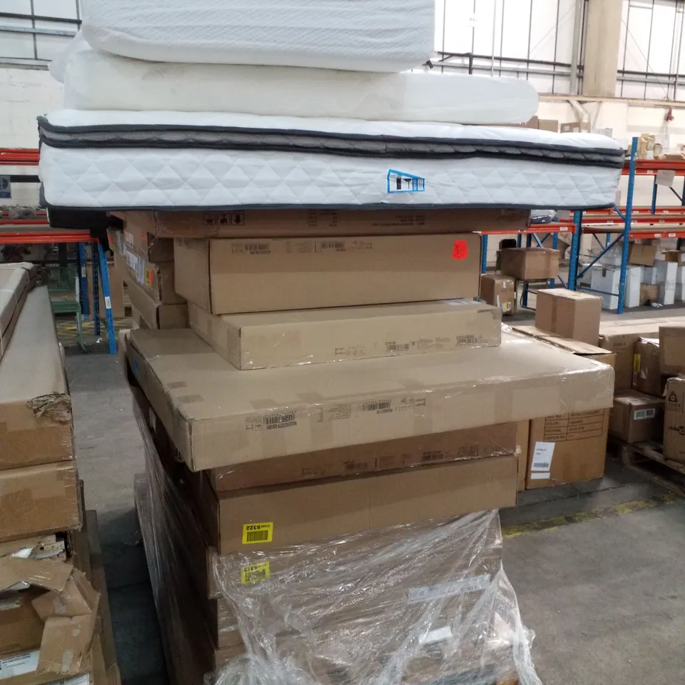 PALLET OF ASSORTED FLATPACK FURNITURE PARTS & 3 ASSORTED MATTRESSES