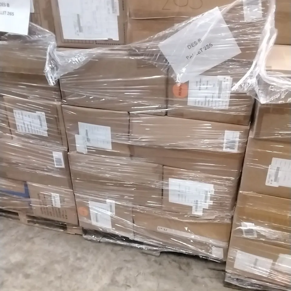 PALLET OF BRAND NEW WOMENS QUALITY DESIGNER CLOTHES APPROXIMATELY 130 TO INCLUDE;SANDALS, DRESSES, TOPS ETC
