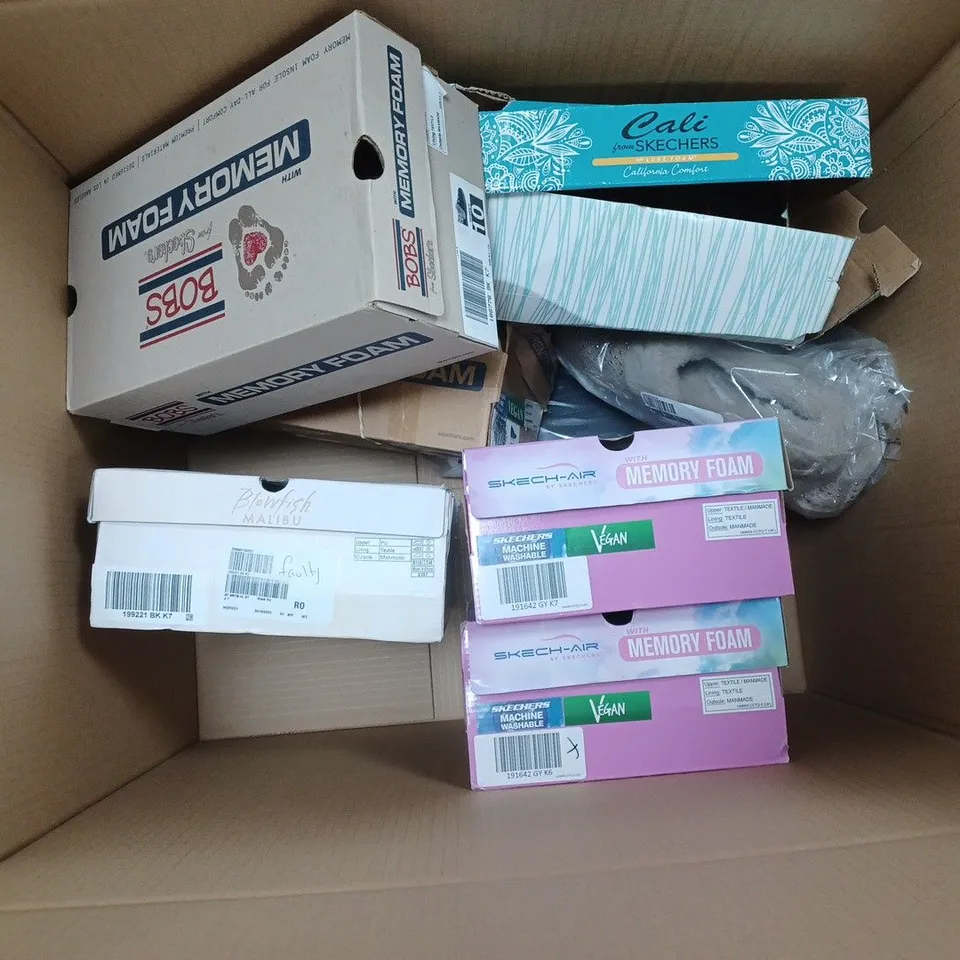 LARGE BOX OF APROX 10 PAIRS OF SHOES AND SLIPPERS IN DIFFRENT SIZES AND DESIGNS 