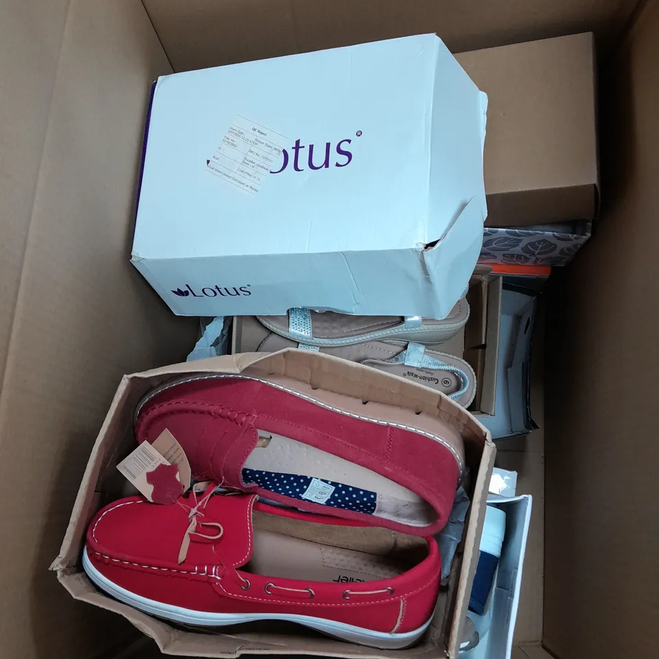 BOX OF APPROXIMATELY 10 ASSORTED PAIRS OF SHOES IN VARIOUS STYLES, COLOURS AND SIZES