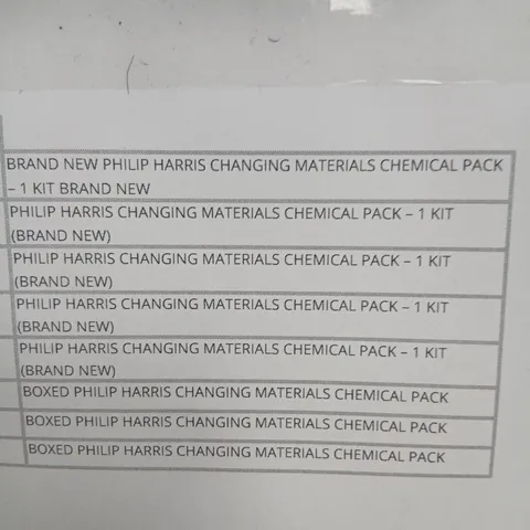 CAGE OF APPROXIMATELY 8 PHILIPS HARRIS CHANGING MATERIALS CHEMICAL PACK