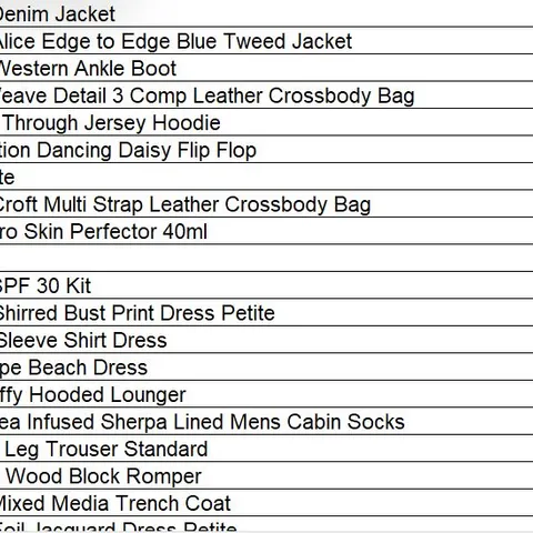 PALLET OF APPROXIMATELY 166 ASSORTED PRODUCTS TO INCLUDE;