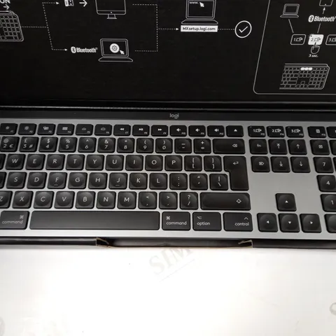 LOGITECH MX KEYS ADVANCED WIRELESS ILLUMINATED KEYBOARD FOR MAC