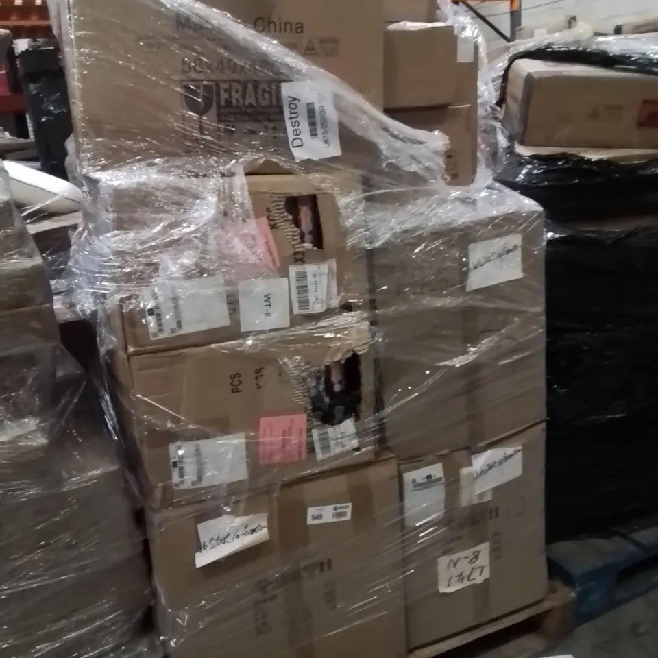 PALLET OF ASSORTED HOUSEHOLD GOODS AND PRODUCTS TO INCLUDE;CEILING LIGHT,NIGHT LIGHTS,LED PLANT GLOW LIGHT