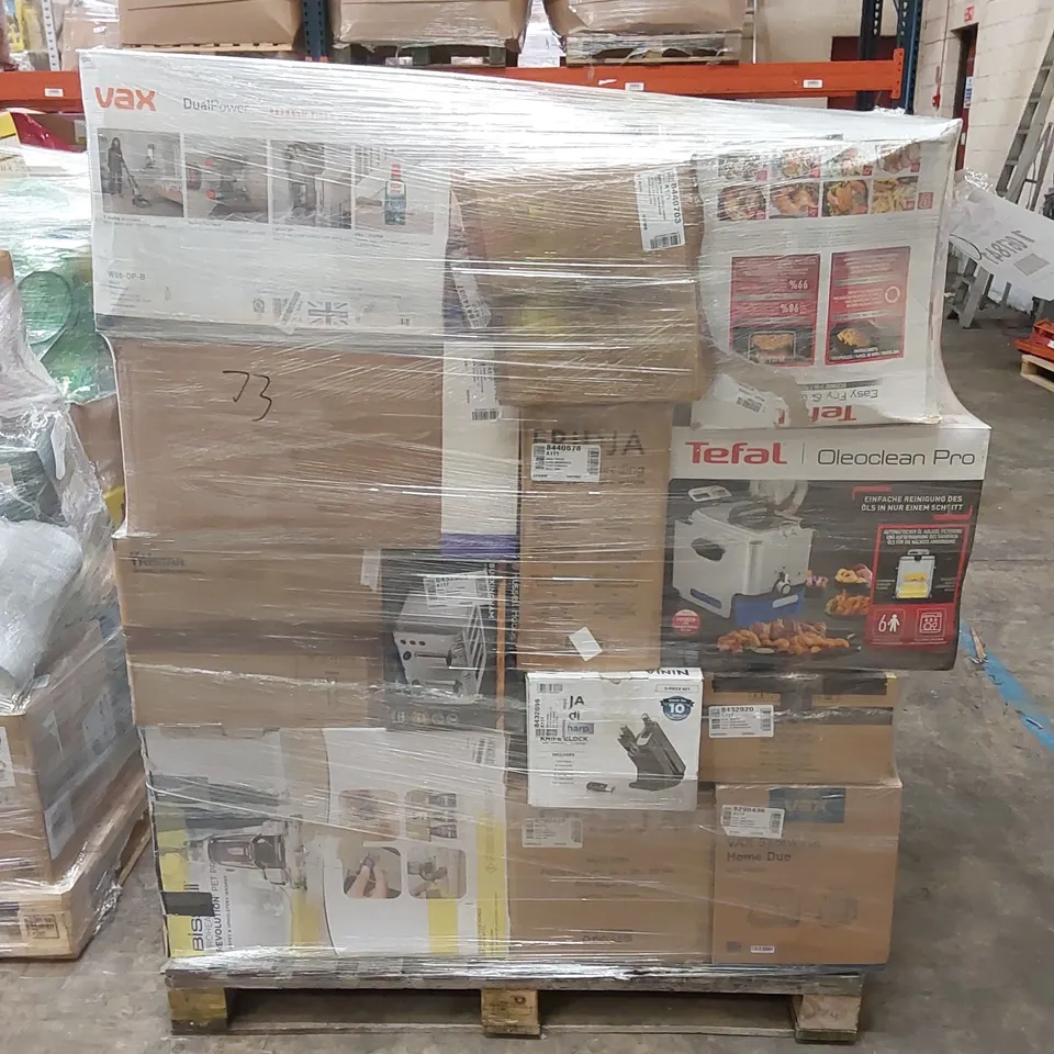PALLET TO CONTAIN APPROX 44 CONSUMER GOODS AND PRODUCTS TO INCLUDE; 