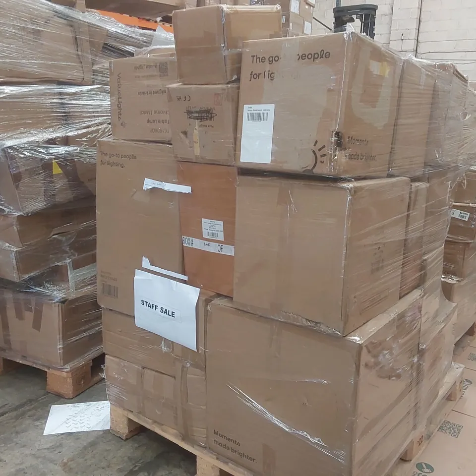 PALLET CONTAINING A VERY LARGE QUANTITY OF ASSORTED LIGHTING ITEMS