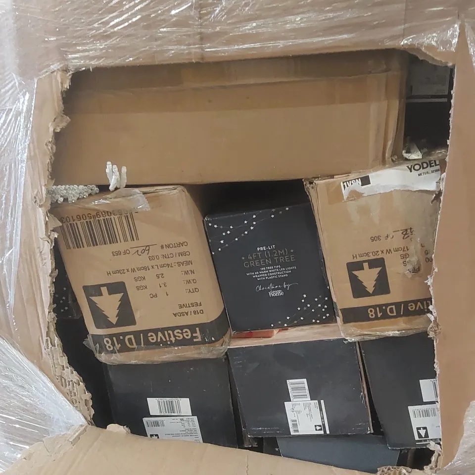 PALLET CONTAINING A VERY LARGE QUANTITY OF ASSORTED CHRISTMAS DECORATIONS