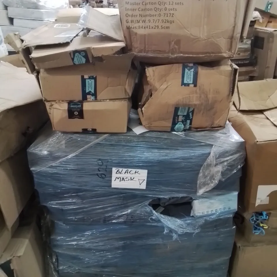 PALLET CONTAINING LARGE AMOUNT OF FACE MASKS IN VARIOUS COLOURS AND SIZES.