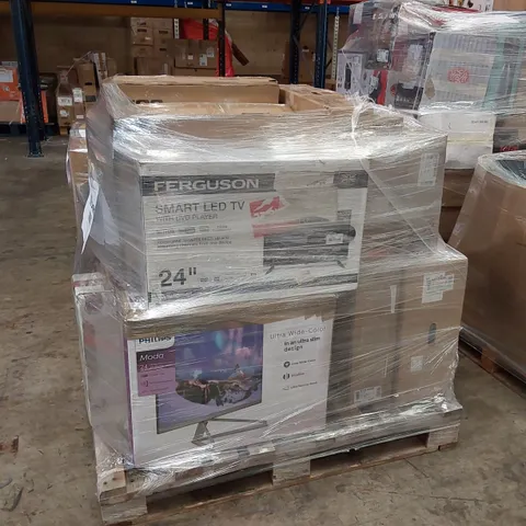 PALLET OF APPROXIMATELY 17 UNPROCESSED RAW RETURN MONITORS TO INCLUDE;