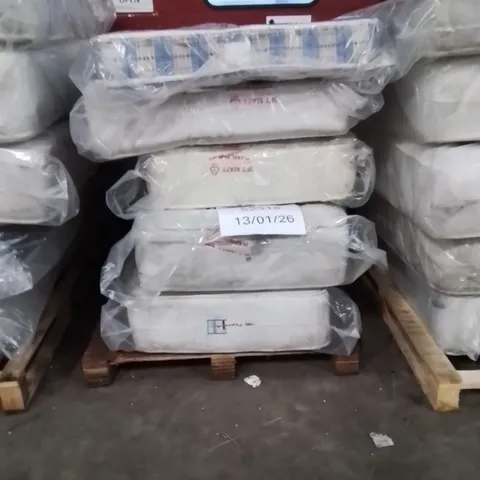 PALLET CONTAINING APPROXIMATELY 5 MATTRESSES 