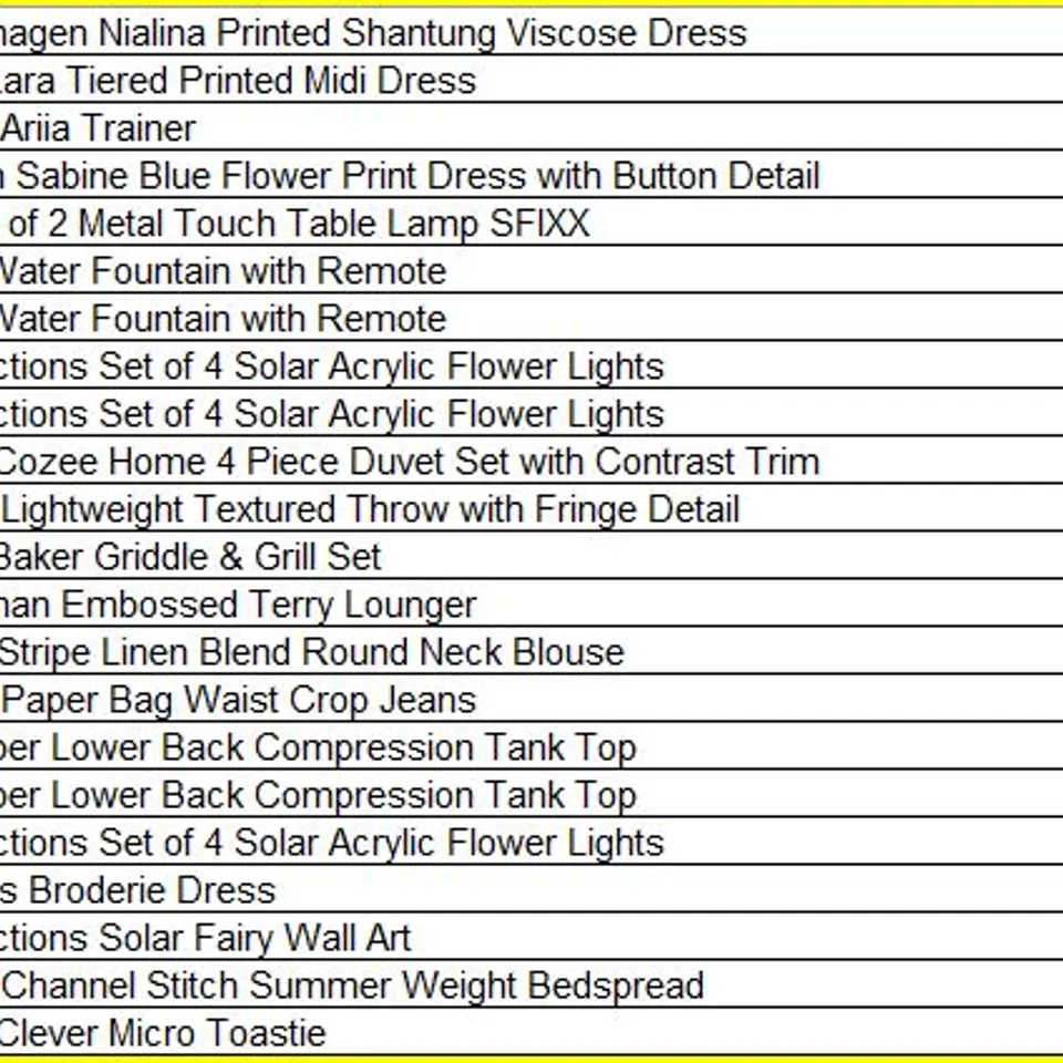 PALLET OF APPROXIMATELY 143 ITEMS OF ASSORTED CLOTHING, ACCESSORIES AND HOUSEHOLD GOODS