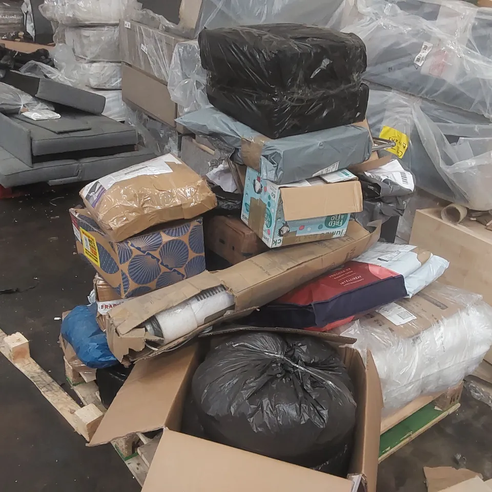 PALLET CONTAINING ASSORTED CONSUMER PRODUCTS ECT