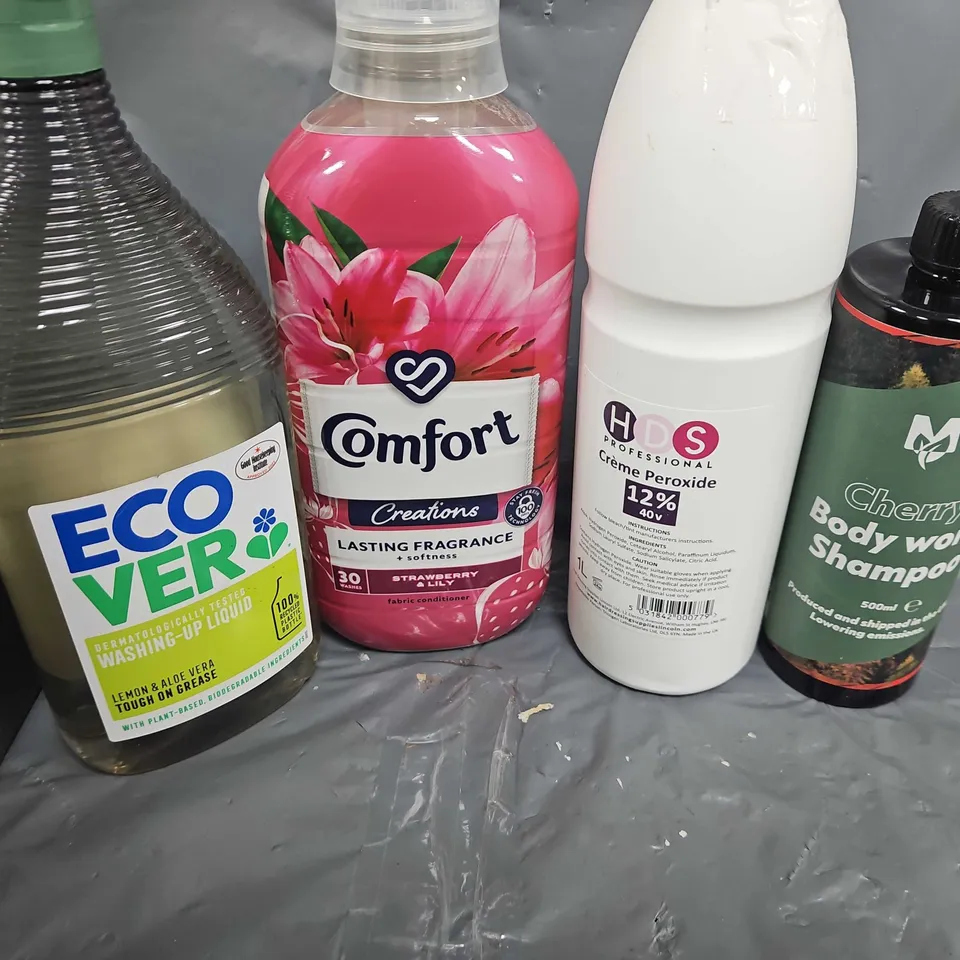 BOX OF ASSORTED HOME AND ACCESSORIES ITEMS TO INCLUDE - COMFORT - ECO VER - COLLECTION ONLY 
