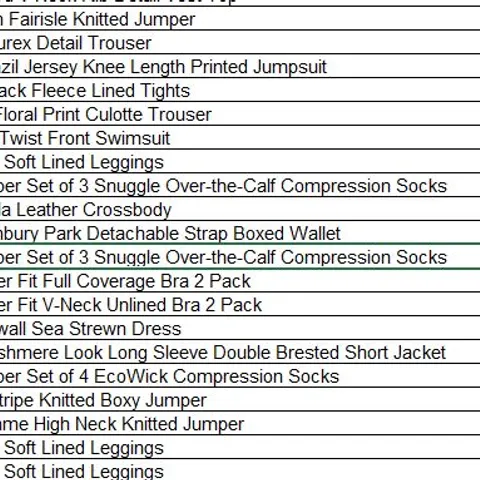 PALLET OF APPROXIMATELY 293 ASSORTED CLOTHING AND ACCESSORY PRODUCTS TO INCLUDE;