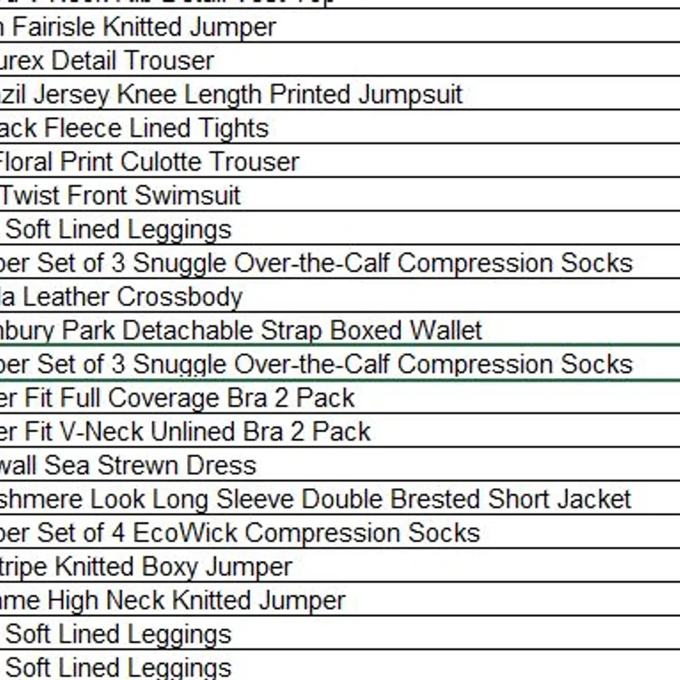 PALLET OF APPROXIMATELY 293 ASSORTED CLOTHING AND ACCESSORY PRODUCTS TO INCLUDE;