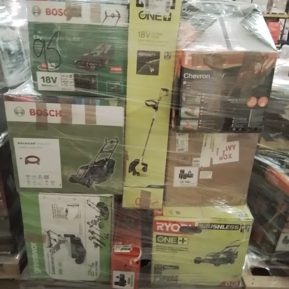 PALLET OF APPROXIMATELY 12 ASSORTED ITEMS TO INCLUDE,