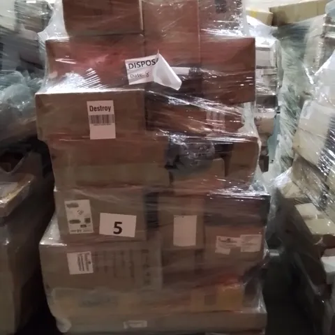 PALLET OF ASSORTED HOUSEHOLD GOODS AND PRODUCTS TO INCLUDE;MEAT GRINDER,POWER TOOL BATTERY,ARMREST