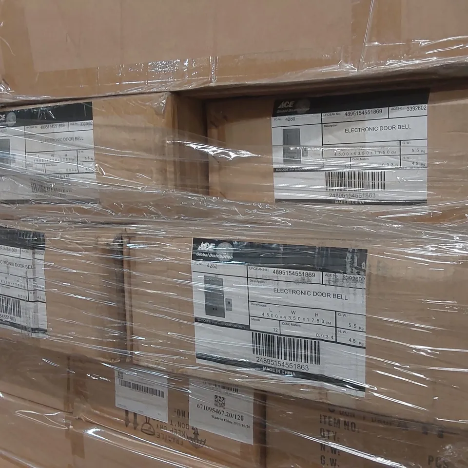 PALLET CONTAINING A VERY LARGE QUANTITY OF ELECTRONIC DOOR BELLS, LAMPS, FURNITURE ITEMS ECT