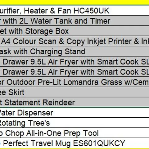 PALLET OF APPROXIMATELY 14 ASSORTED PRODUCTS TO INCLUDE;