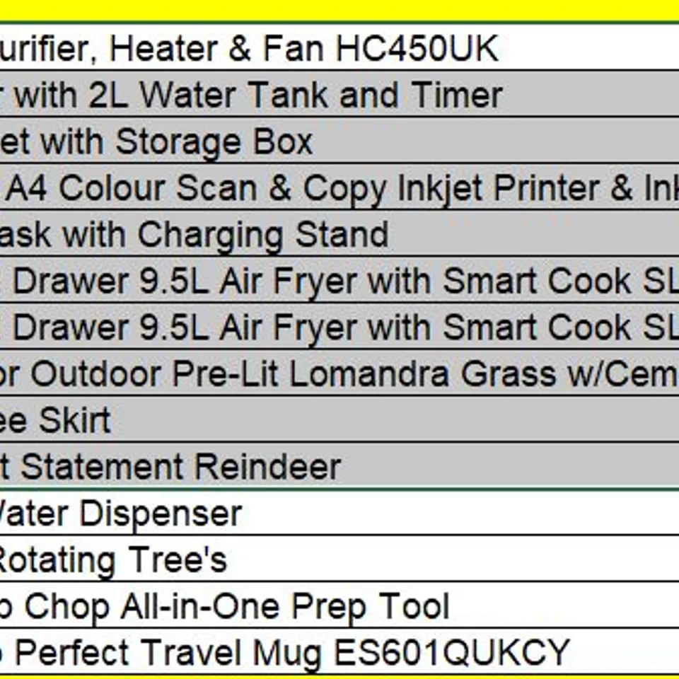 PALLET OF APPROXIMATELY 14 ASSORTED PRODUCTS TO INCLUDE;