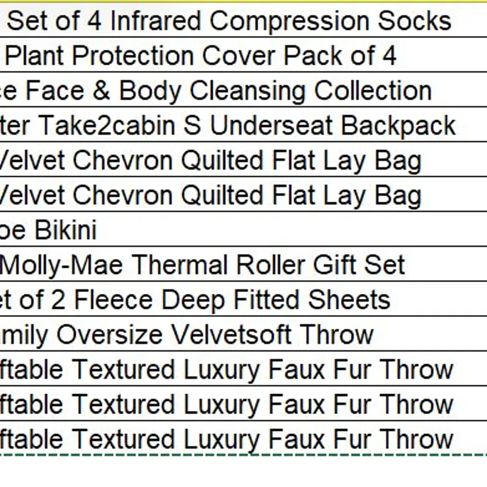 PALLET OF APPROXIMATELY 242 ASSORTED PRODUCTS TO INCLUDE;