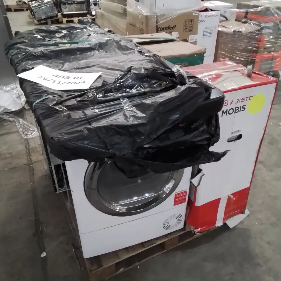 PALLET CONTAINING APPROXIMATELY  5 RAW ELECTRICAL ITEMS TO INCLUDE: