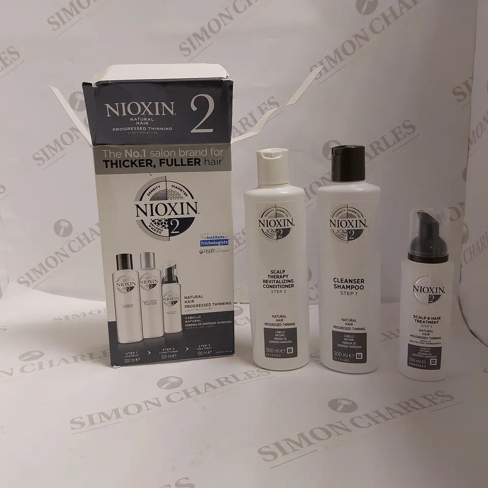 NIOXIN 2 HEALTHY GIFTSET - HAIR AND SKIN CARE 