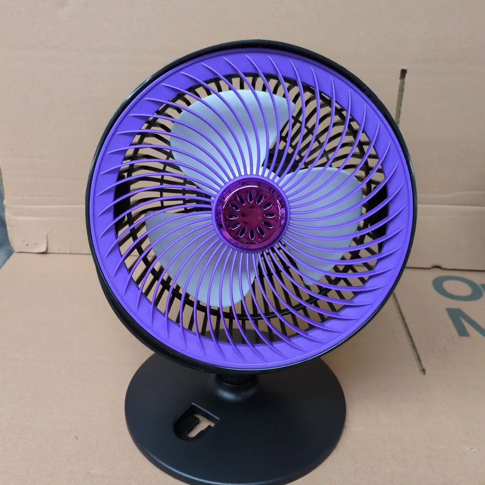 BOXED FAN SOLAR PANEL