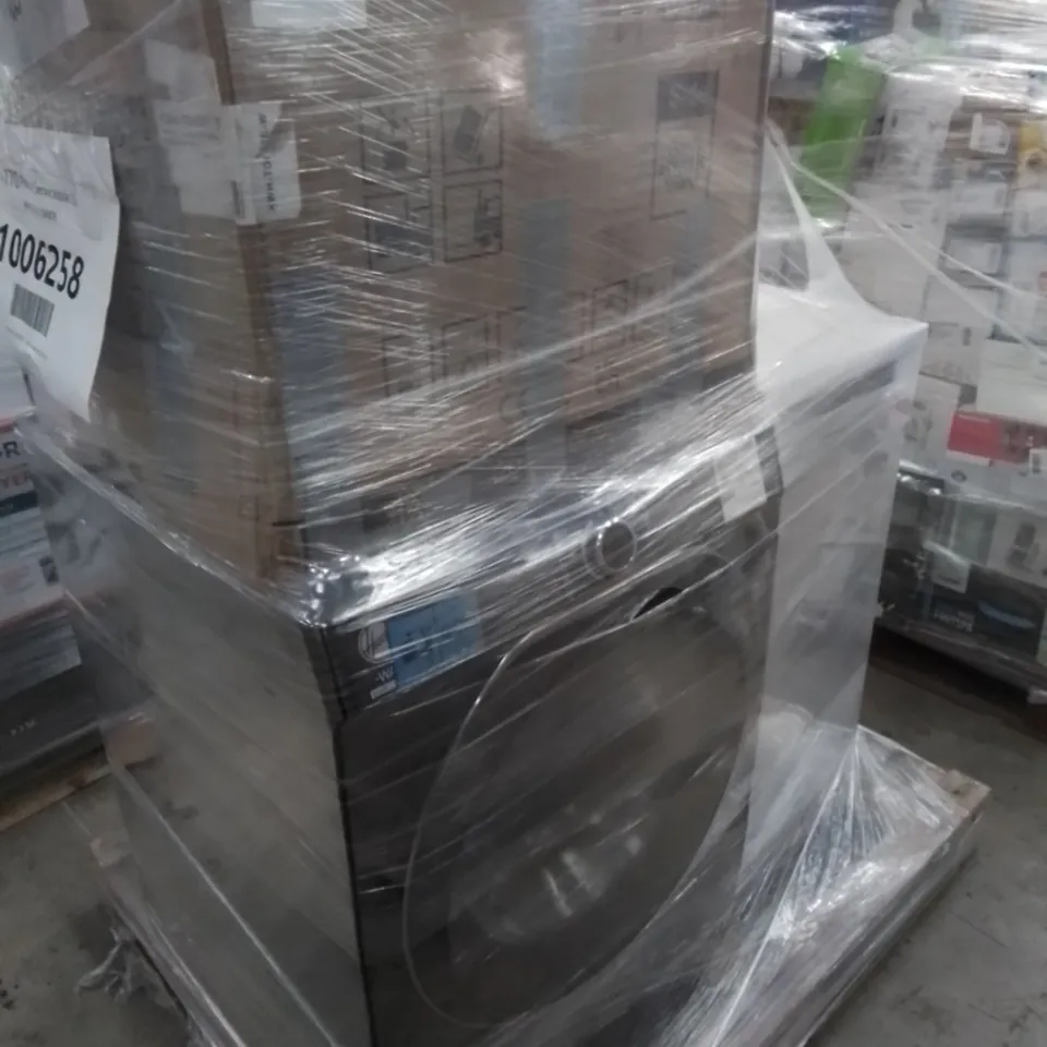 PALLET TO CONTAIN 3 X ASSORTED KITCHEN APPLIANCES 