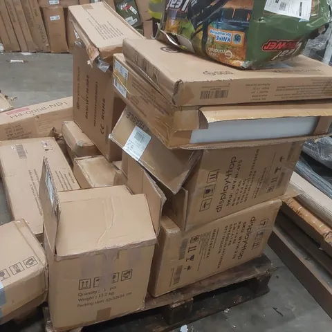 PALLET CONTAINING ASSORTED CONSUMER PRODUCTS