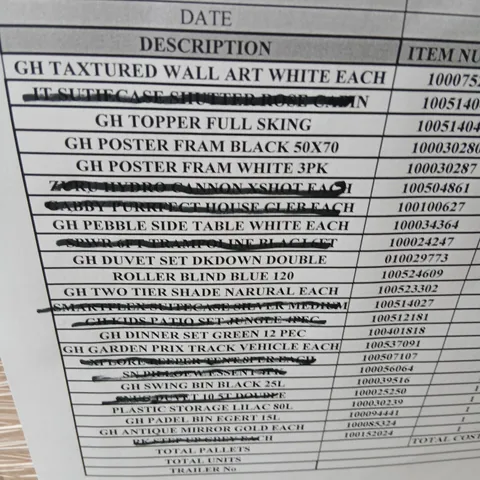 PALLET OF APPROXIMATELY 14 ASSORTED PRODUCTS TO INCLUDE; SUMMER SCREEN WASH, TAXTURED WALL ART, TOPPER FULL SUPERKING, ROLLER BLIND, DINNER SET, SWING BIN, PADEL BIN, ANTIQUE MIRROR AND PEBBLE SIDE TA