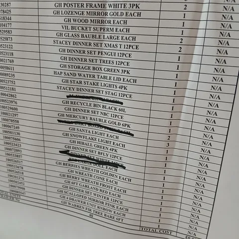 PALLET OF APPROXIMATELY 35 ASSORTED PRODUCTS TO INCLUDE; ORGANIC MIRROR, POSTER FRAME, VILEDA BUCKET SUPREME, STACEY DINNER SET XMAS, STAR STAKE LIGHTS, HIBALL GREEN, BERRY WREATH FROST AND WARREN FIR