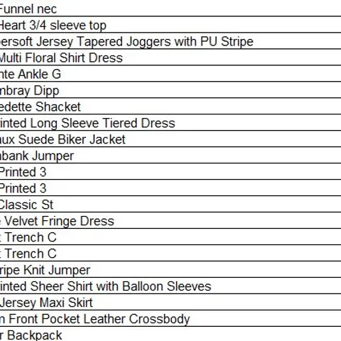 PALLET OF APPROXIMATELY 438 ITEMS OF ASSORTED CLOTHING AND ACCESSORIES TO INCLUDE;