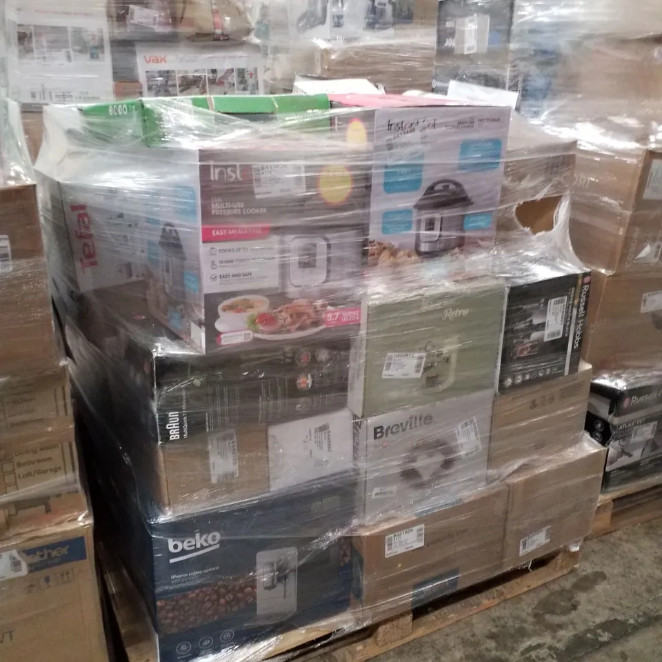 PALLET OF APPROXIMATELY 42 ASSORTED HOUSEHOLD & ELECTRICITY PRODUCTS INCLUDING 