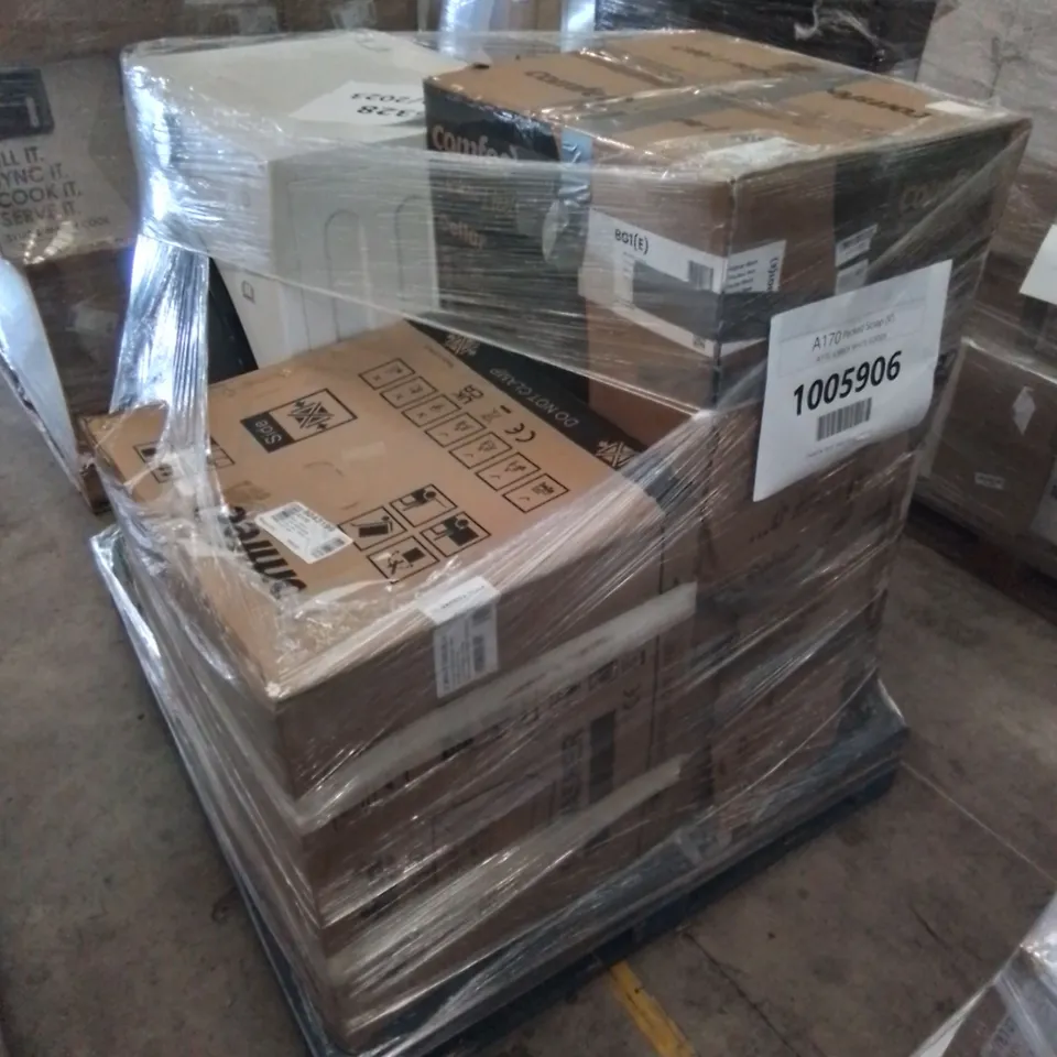 PALLET TO CONTAIN APPROXIMATELY  ASSORTED ELECTRONIC GOODS & PRODUCTS. INCLUDES