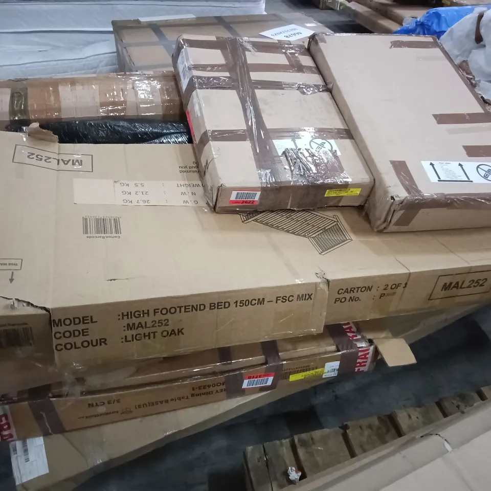 PALLET OF ASSORTED FLAT PACK FURNITURE PARTS 