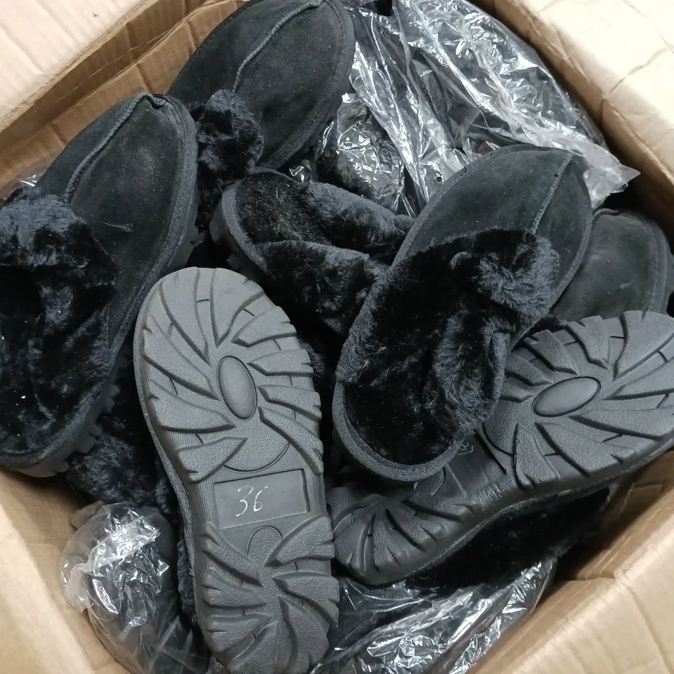 APPROXIMATELY 33 ASSORTED SLIPPERS IN BLACK