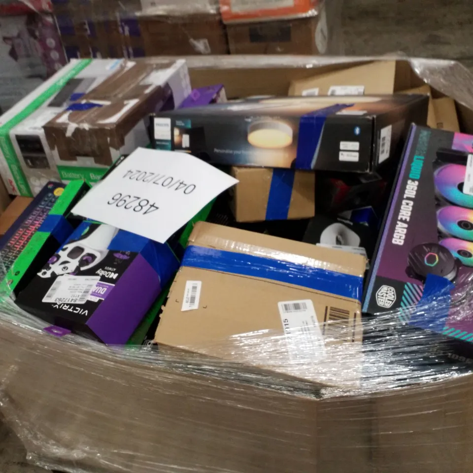 PALLET OF APPROXIMATELY 152 ASSORTED HOUSEHOLD & ELECTRICITY PRODUCTS INCLUDING 