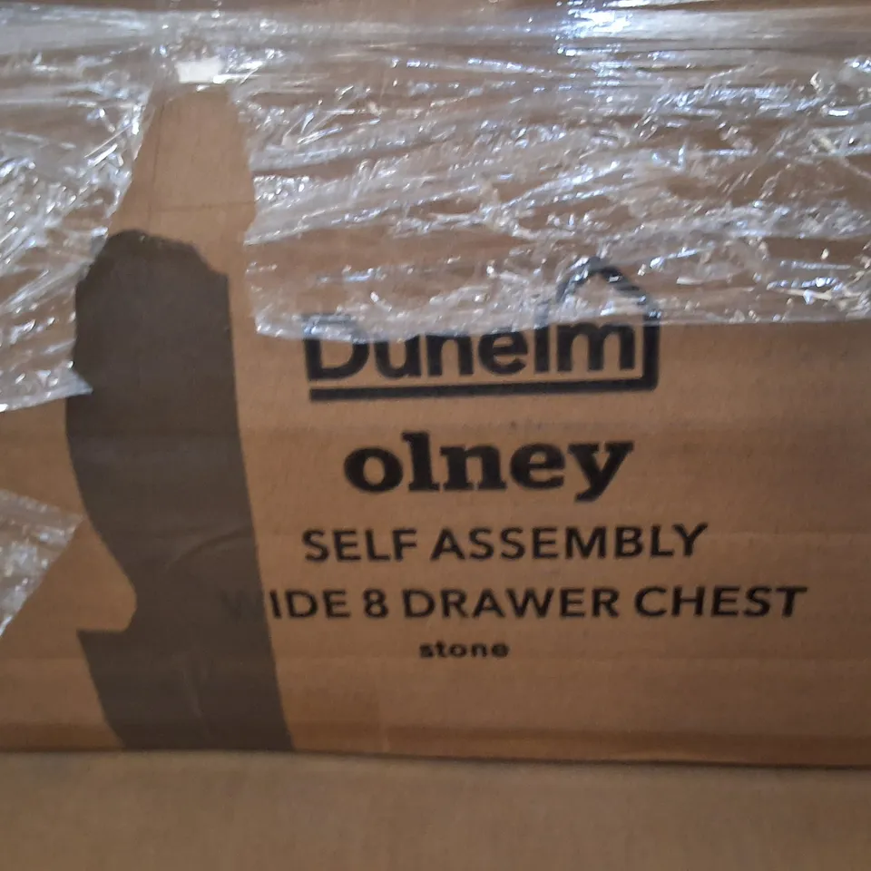 PALLET OF ASSORTED FLAT PACK FURNITURE PARTS TO INCLUDE PARTS FROM VARIOUS BEDFRAMES AND DRAWERS