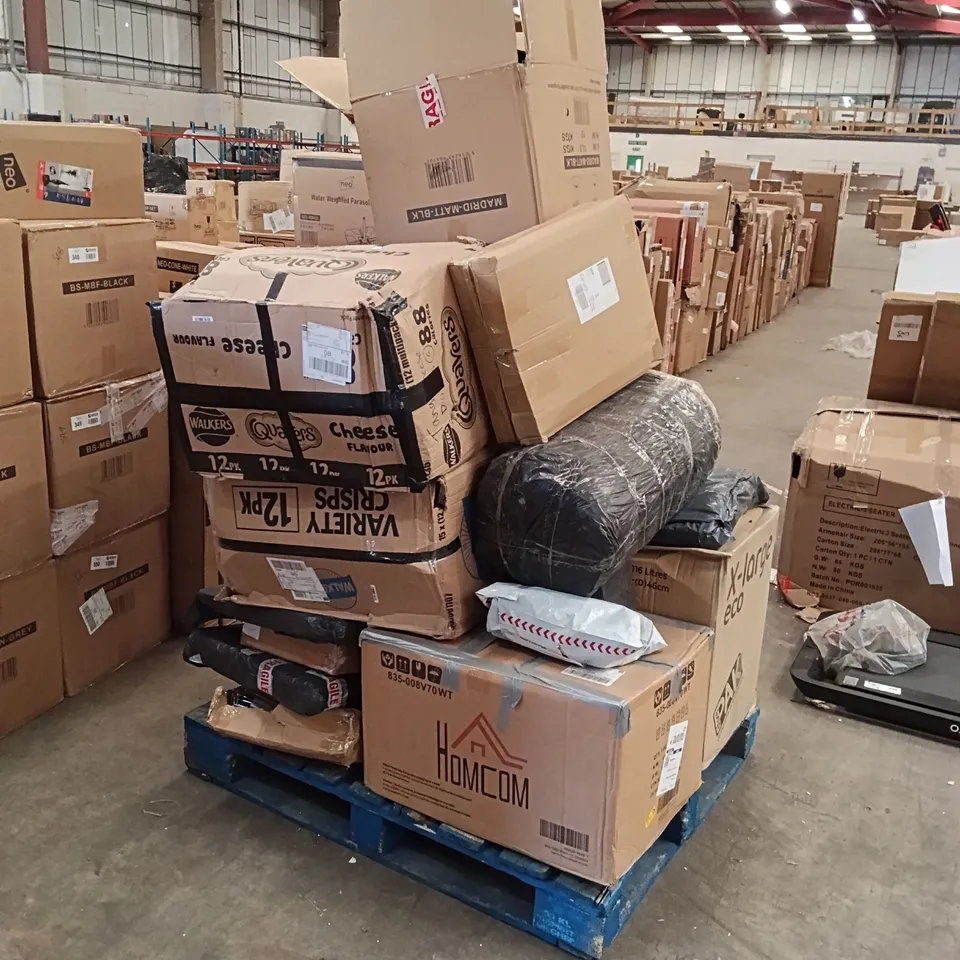 PALLET OF ASSORTED HOUSEHOLD GOODS AND ITEMS 
