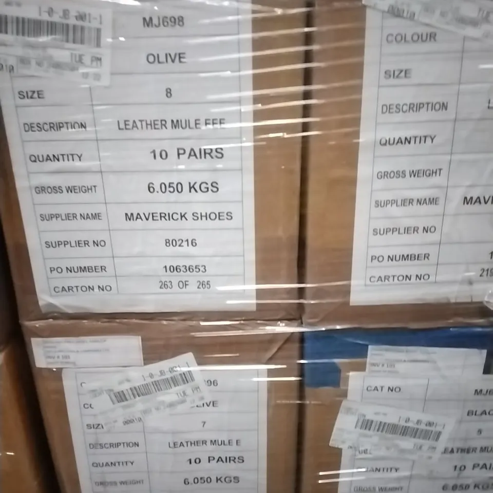 PALLET TO CONTAIN APPROXIMATELY 120 BRAND NEW DESIGNER SHOES TO INCLUDE; SANDALS, FLIP FLOPS VARIOUS COLOURS AND STYLES ETC