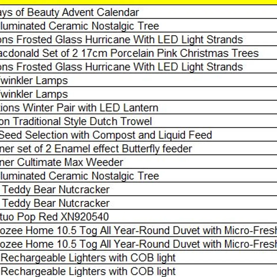 PALLET OF APPROXIMATELY 95 ASSORTED PRODUCTS TO INCLUDE;